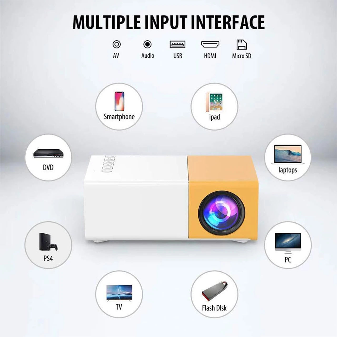 MiniBeam Pro™ Portable LED Home Theater Projector