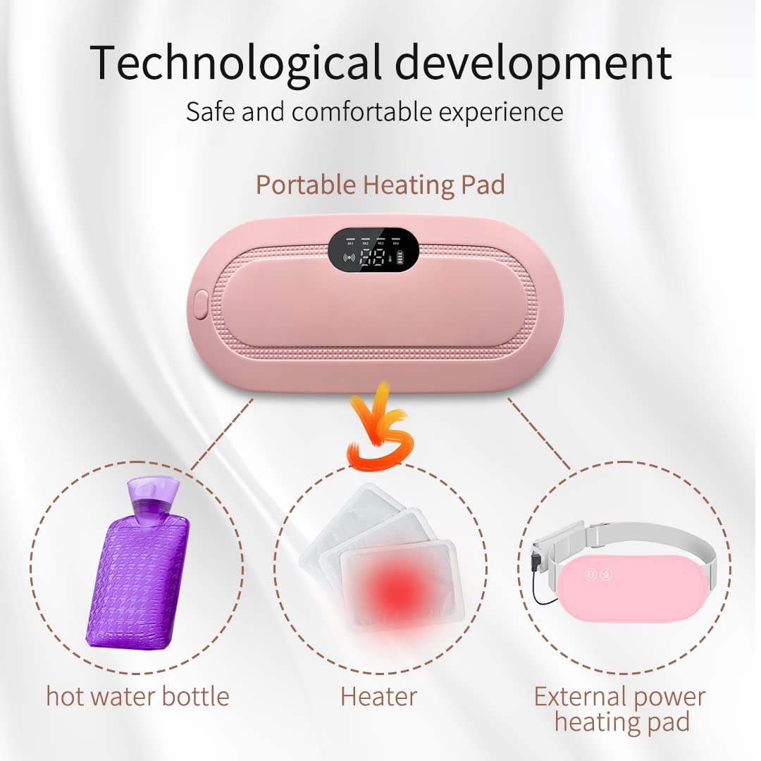 ComfortHeat Pro™ Electric Menstrual Heating Pad Period Cramp Massager