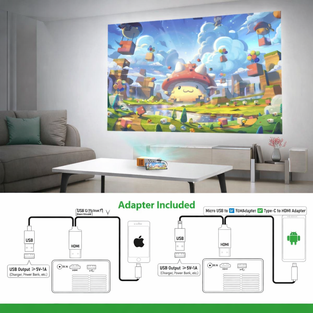 MiniBeam Pro™ Portable LED Home Theater Projector