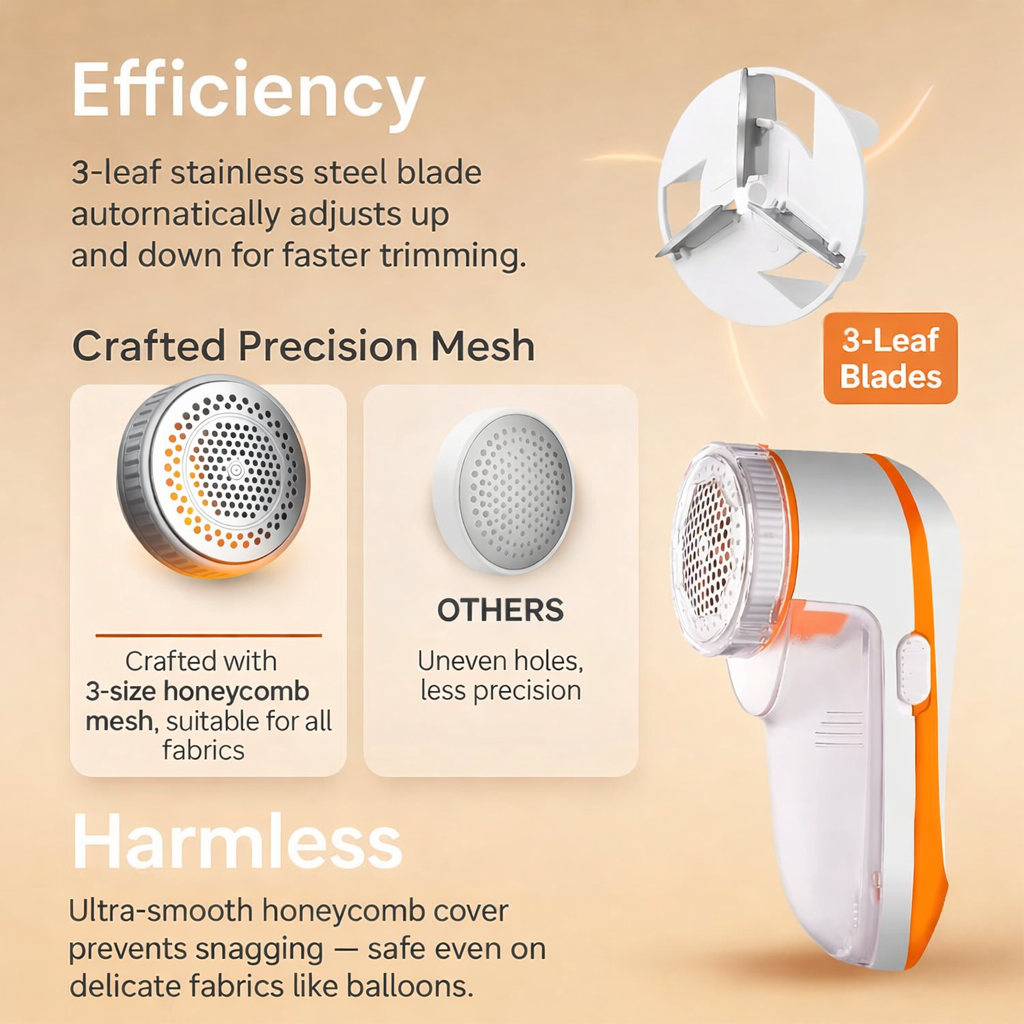 FabricCare Pro™ Electric Lint Remover with Rotary Blades